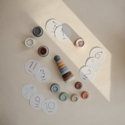 Image of Milestone Cards