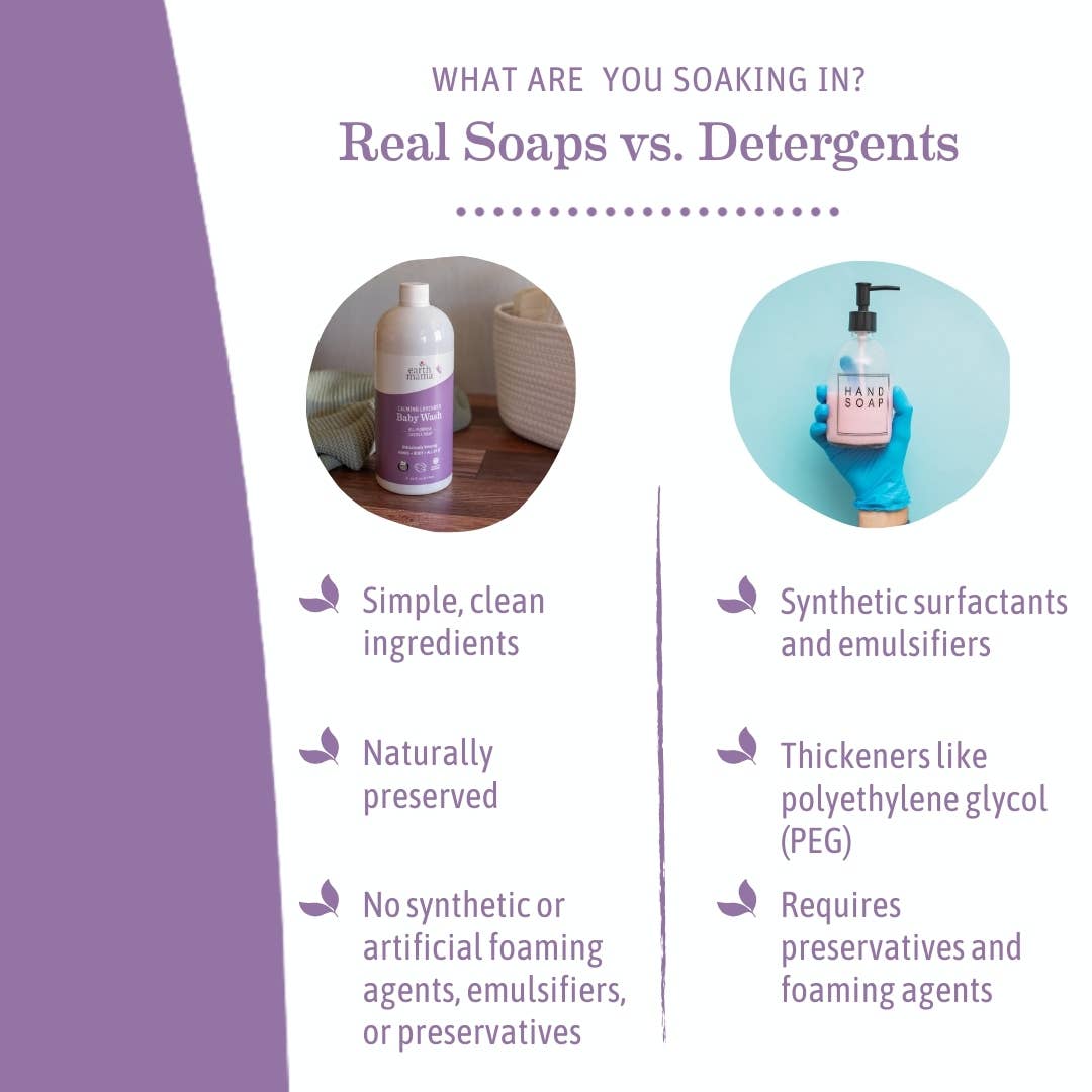 Image of Calming Lavender Castile Baby Wash