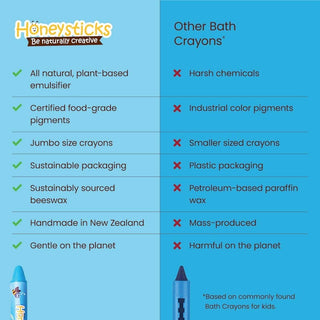 Honeysticks - Honeysticks Super Jumbo Bath Crayons Non Toxic (7 Pack)