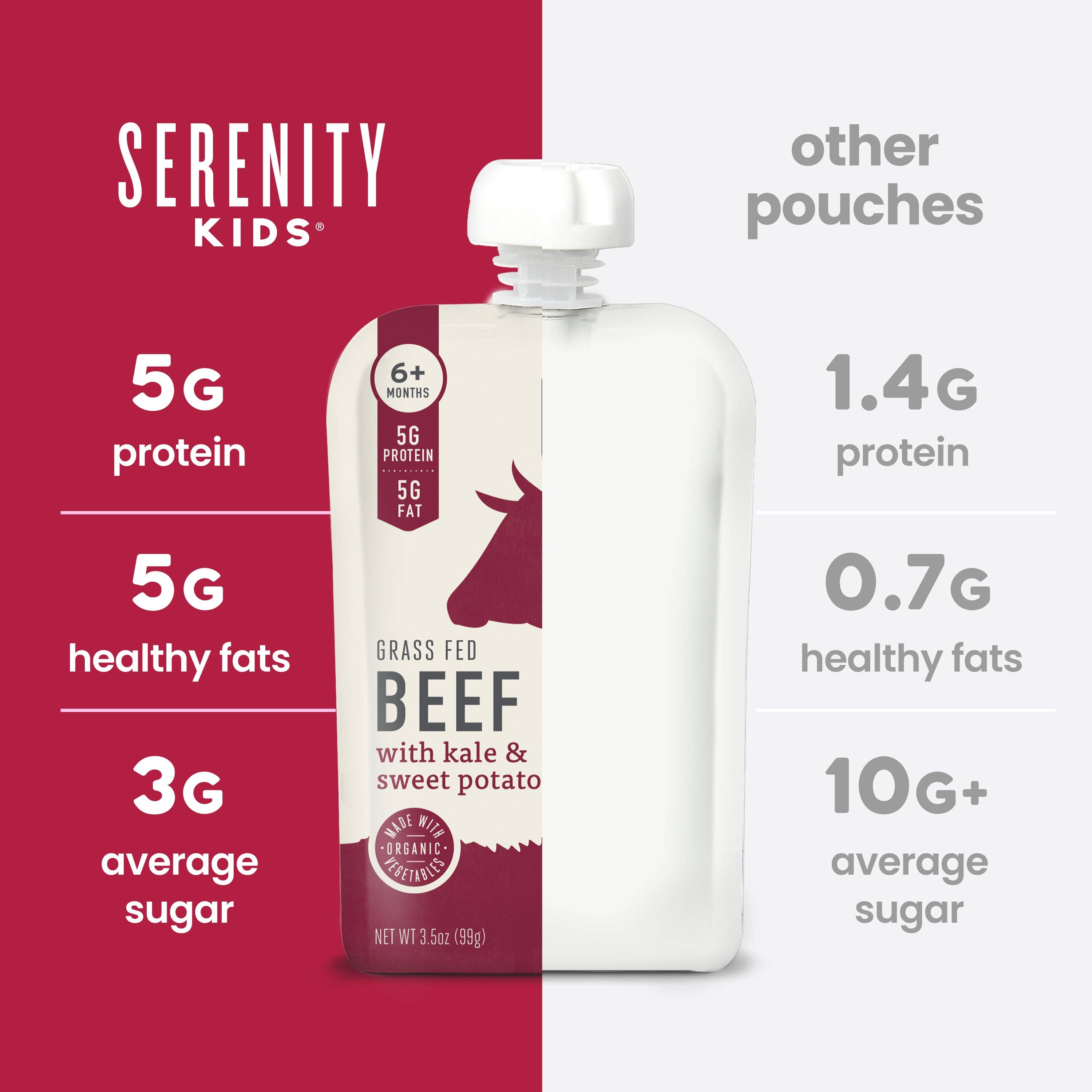 Serenity Kids Grass Fed Beef Pouch