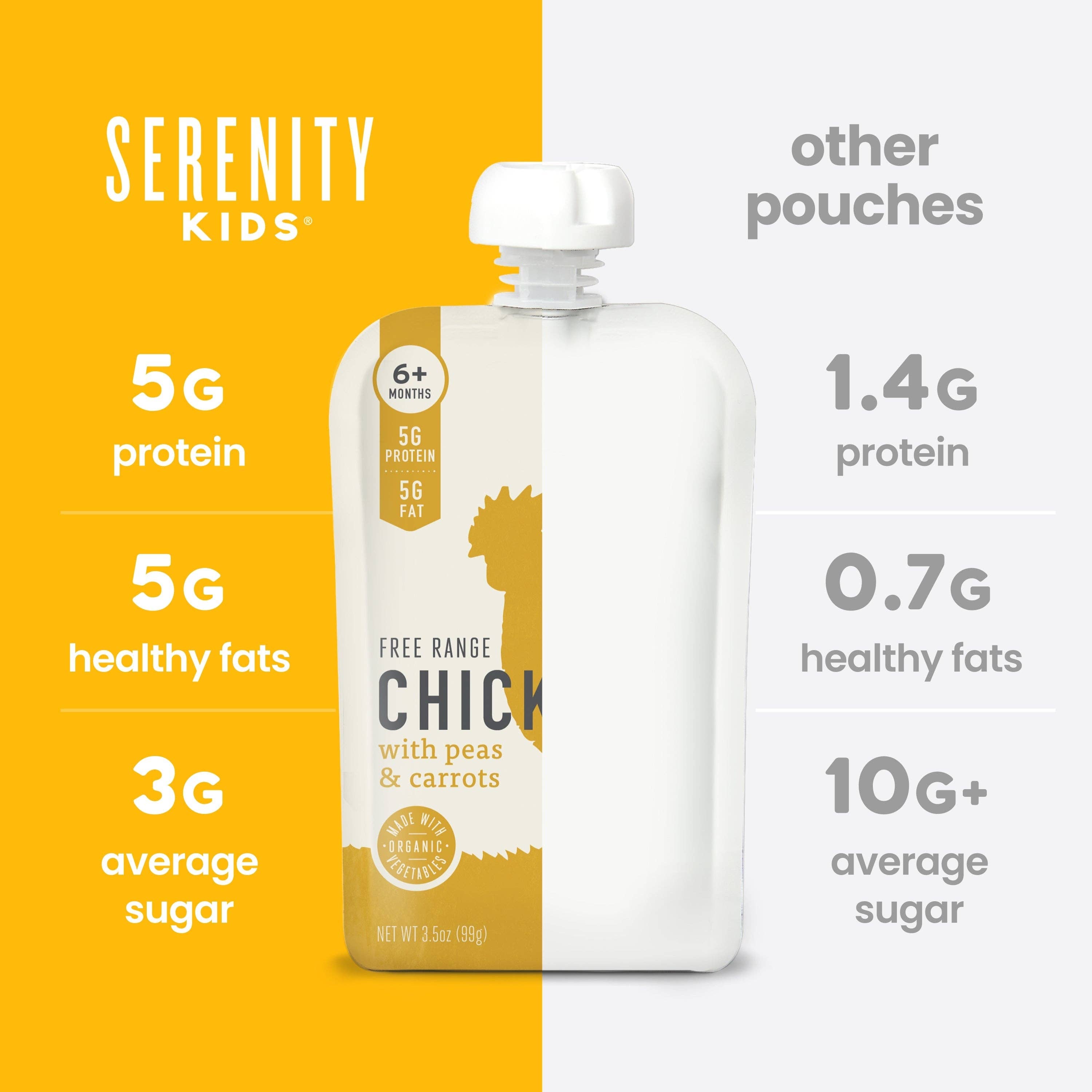 Serenity Kids Free Range Chicken with Organic Peas and Carrots Pouch