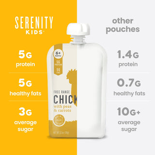 Serenity Kids Free Range Chicken with Organic Peas and Carrots Pouch