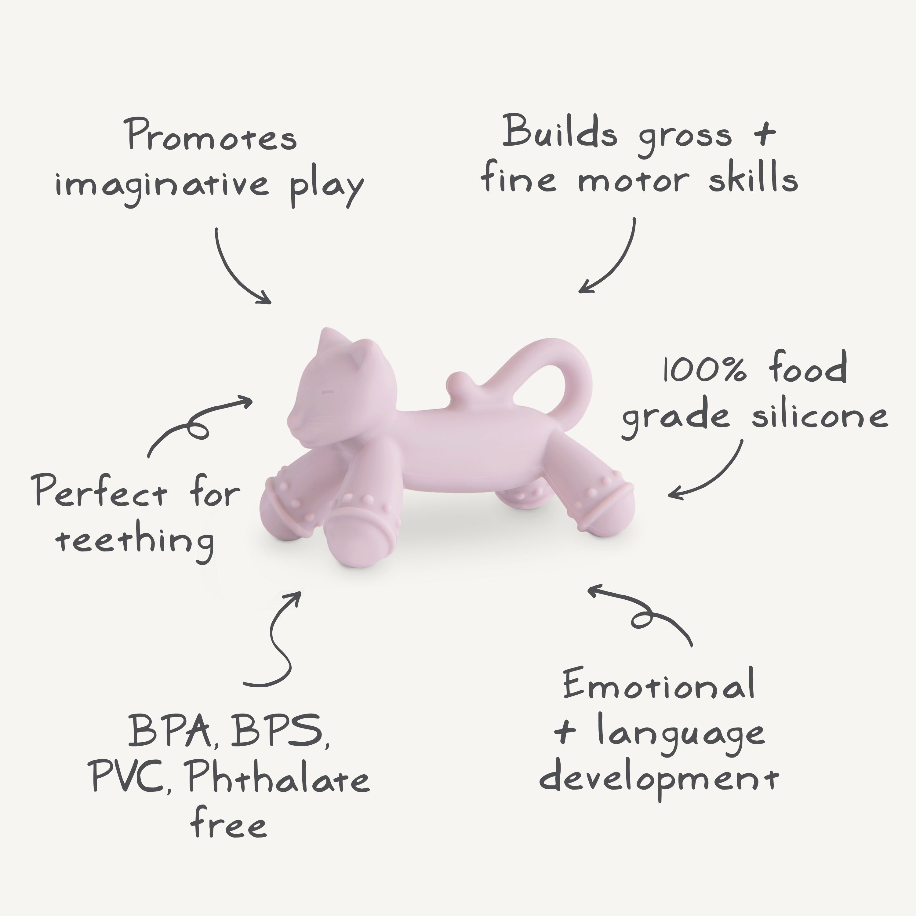 Image of Cat Figurine Teether