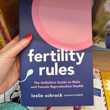 Fertility Rules