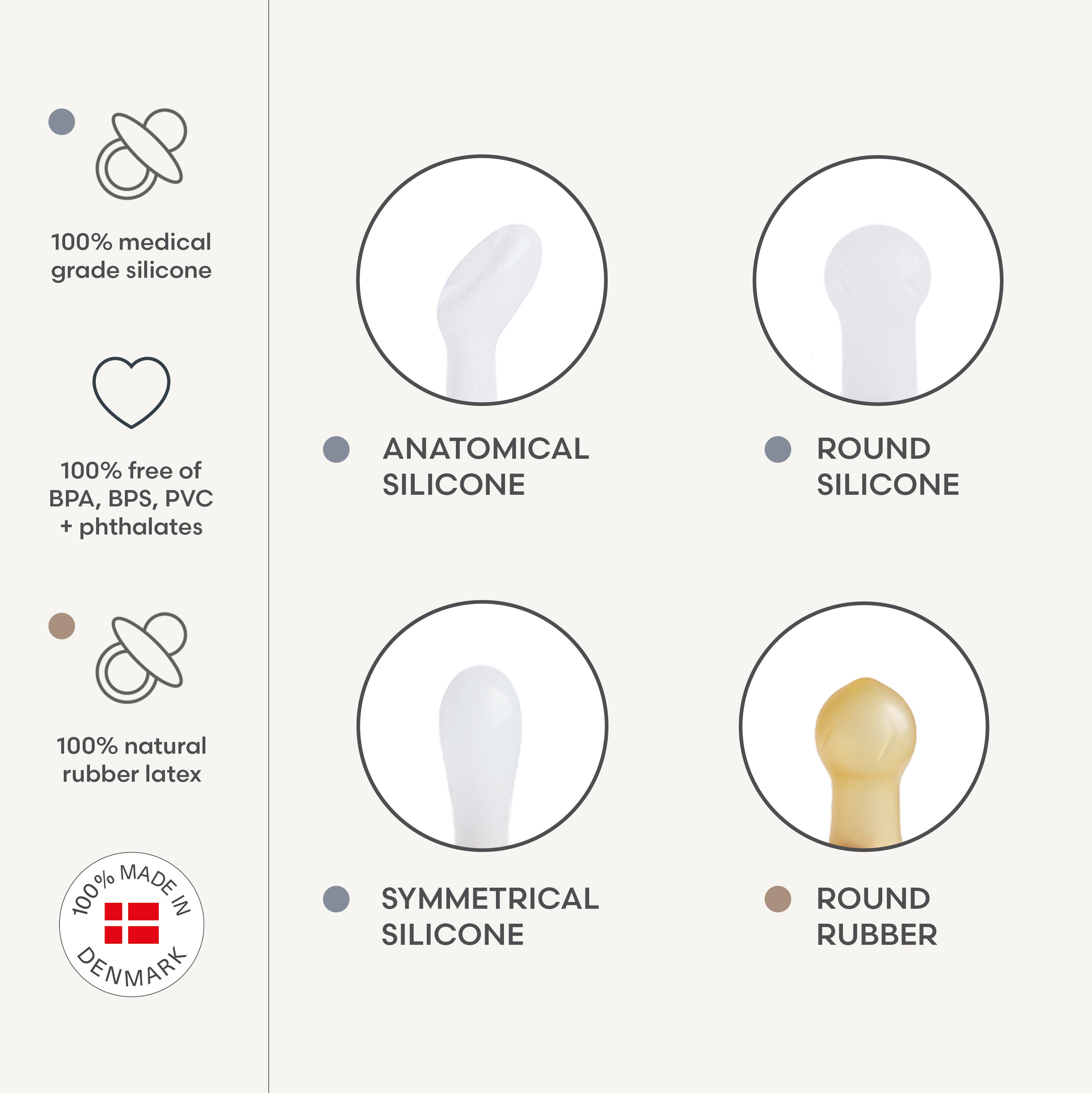 Image of FRIGG Baby's First Pacifier Floral Heart (Cream) 4-Pack