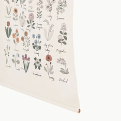 Image of Wholesale Poster