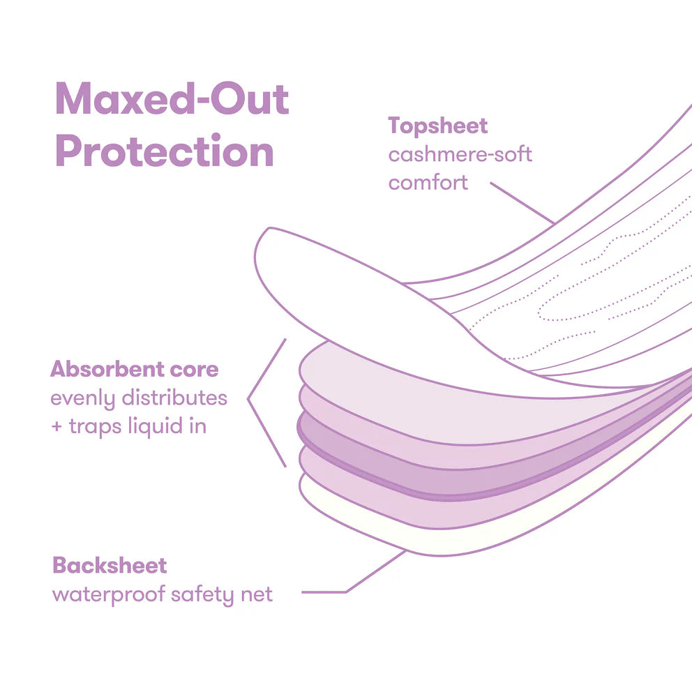 Image of Frida Postpartum Catch-All Pads