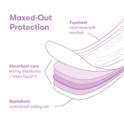 Image of Frida Postpartum Catch-All Pads