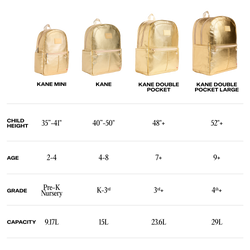 Image of Kane Double Pocket Backpack
