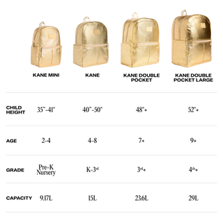 Kane Mini Backpack