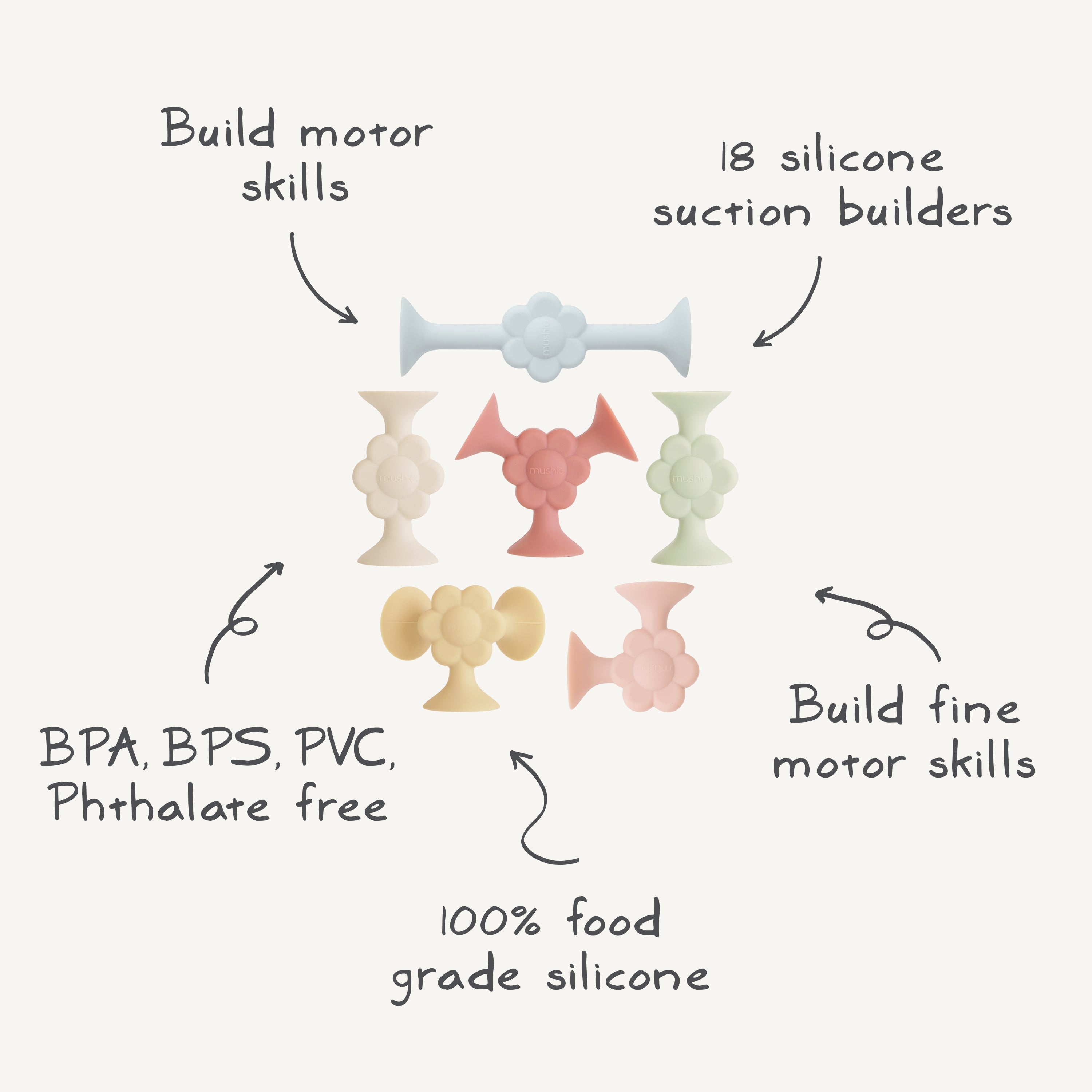 Image of Silicone Suction Builders (Daisy)