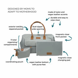Image of Large Diaper Bag