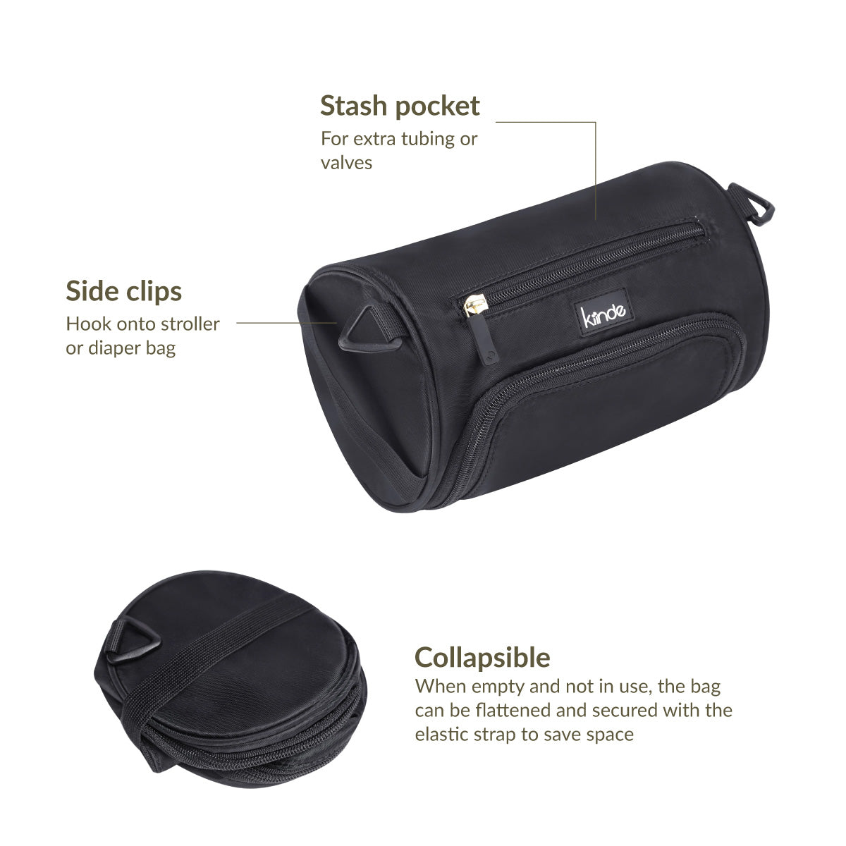 Image of Ariya Wet/Dry Pump Parts Bag