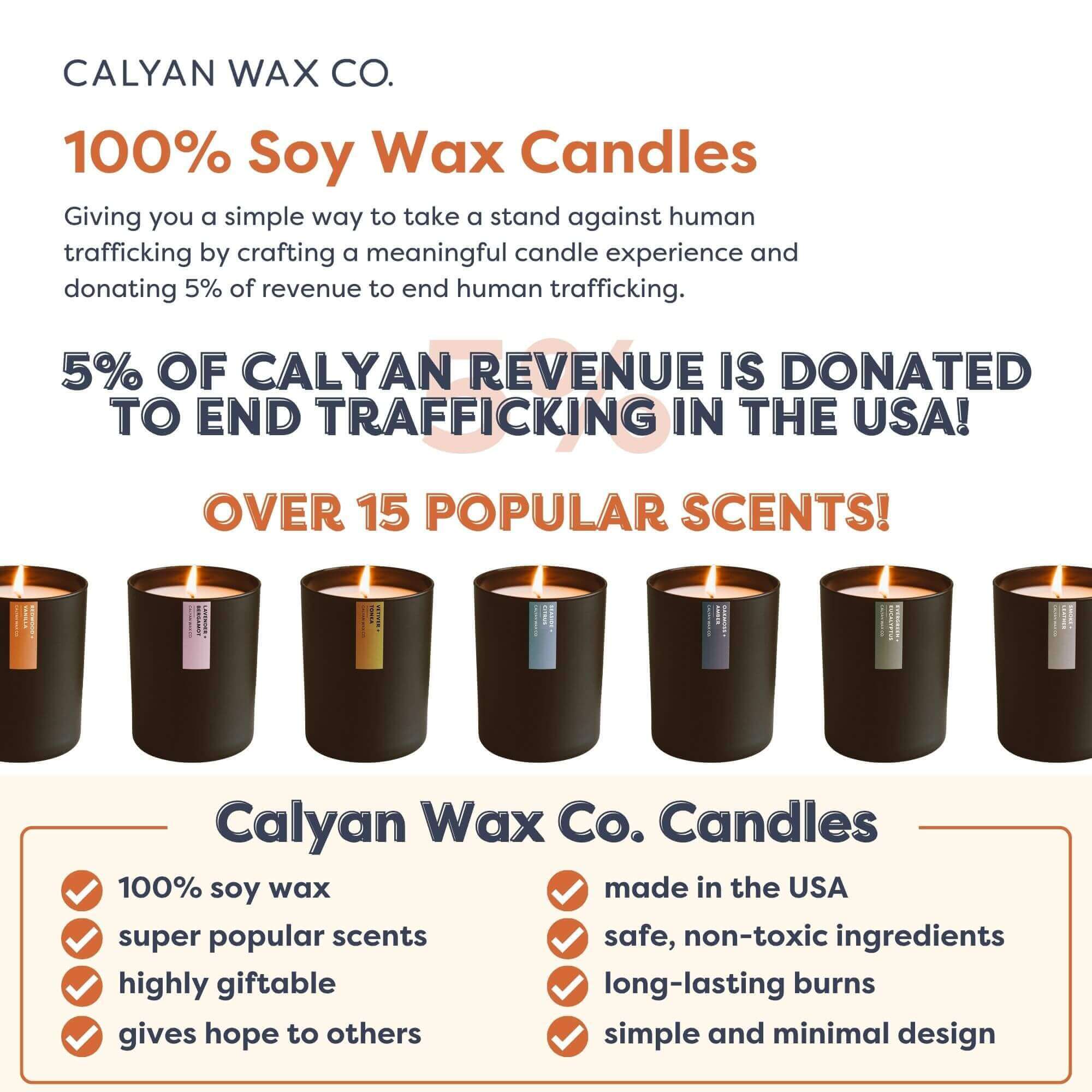 Calyan Wax Co. - Grapefruit + Flora Matte Black Glass Tumbler Candle