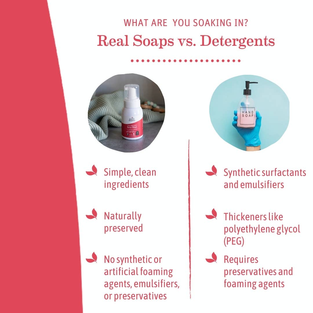 Image of Simply Non-Scents Baby Wash