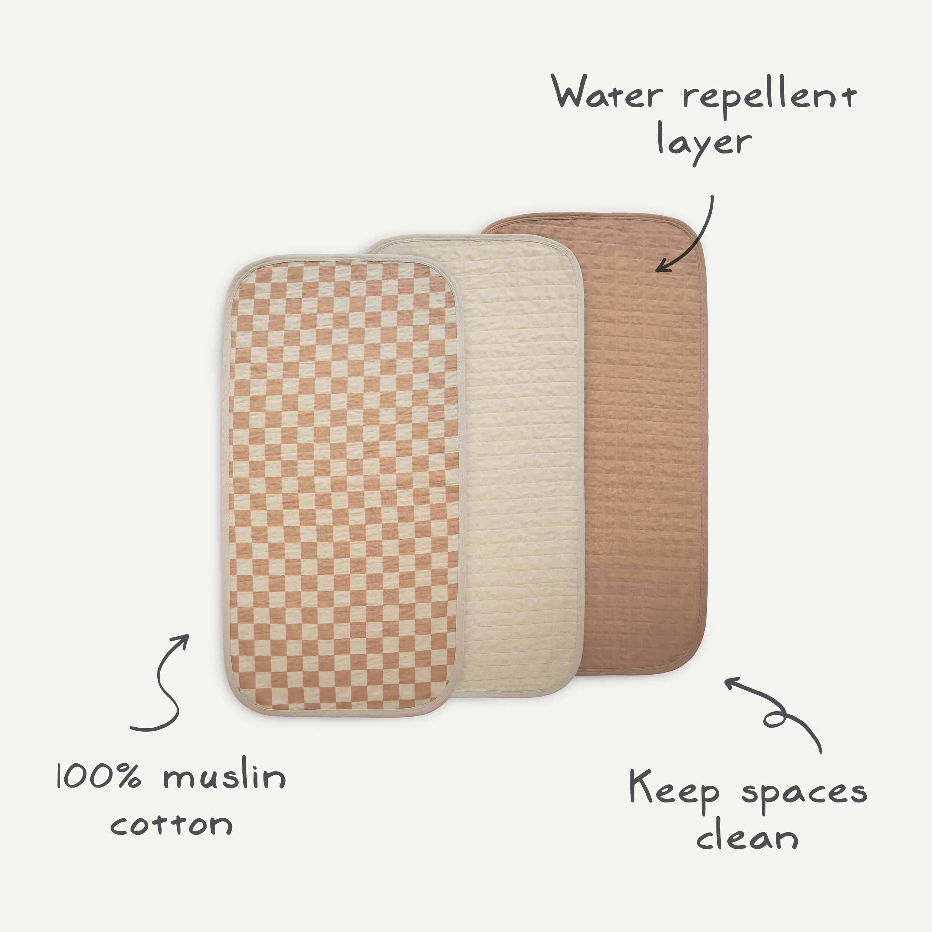 Image of Changing Pad Liner 3-Pack