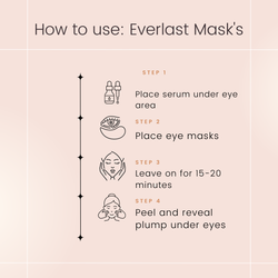Image of Après Beauty - Everlast Eye Mask: Pink Case