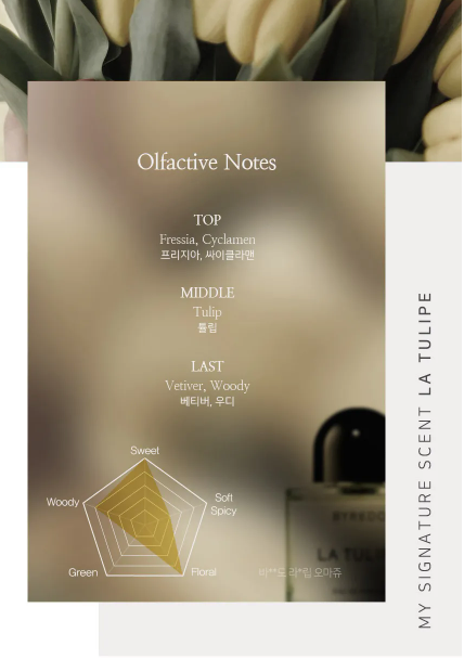 Image of ARONYX Vegan Hand Cream Lotion