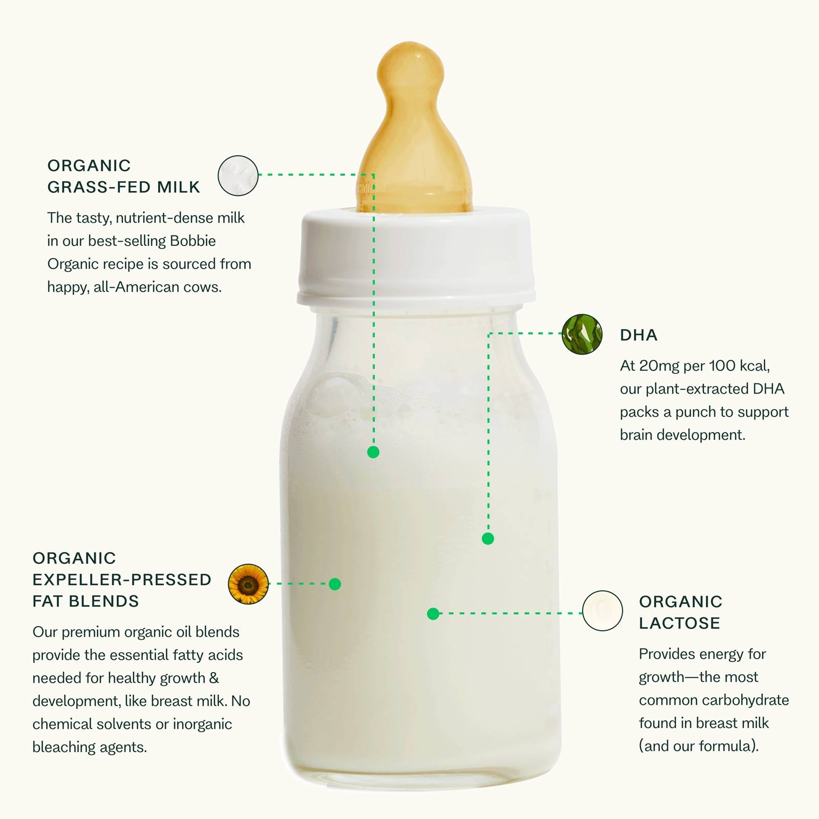 Image of Bobbie Organic Baby Formula (In-Store Pick-up or Courier Service)-New Biggie Size