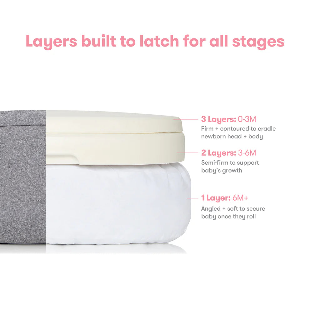 Image of Adjustable Nursing Pillow