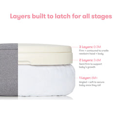 Image of Adjustable Nursing Pillow