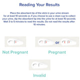 Mosie Baby Pregnancy Tests