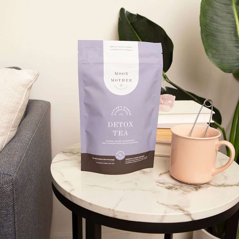 Image of PCOS Bundle