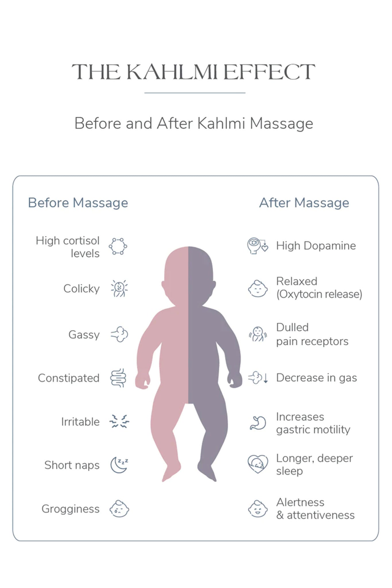 Kahlmi Baby Massager