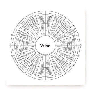 Wine Letter Press Print